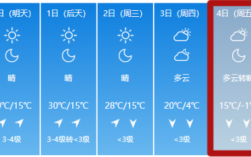 10月份吉林辽源多少度（辽源10月份天气预报）