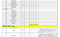 城市便捷酒店排名多少钱（城市便捷酒店价目表）