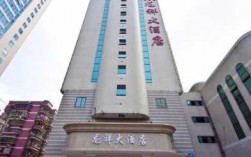 福州龙翔酒店电话多少（福建省福州市龙翔基地）