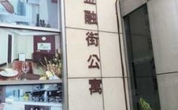 金融街公寓多少钱一月（金融街公寓房价）