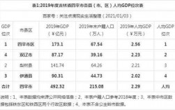 四平多少度（吉林四平现在多少度）