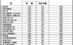 潮州电大一学期多少钱（潮州电大一学期多少钱毕业）