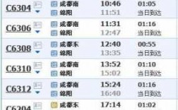 新乡到绵阳高铁多少钱一张（新乡到绵阳高铁时刻表查询）