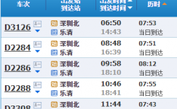 深圳到和平多少公里（深圳至和平火车票价和时间）