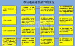 预订电话是多少（电话预定服务）