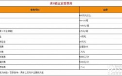 惠州速8电影票价多少钱（速8电影投资了多少钱）