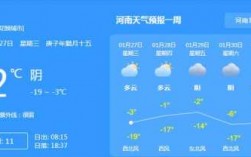 河南宝天曼酒多少钱1瓶（河南宝天曼天气预报15天查询）