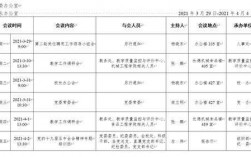 30人会场2天多少钱（30人的会议安排）