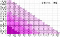 武汉地铁19公里多少钱（武汉地铁19站费用）