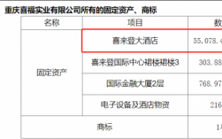 重庆喜来登押金多少钱（喜来登押金是退给原账号还是现金）