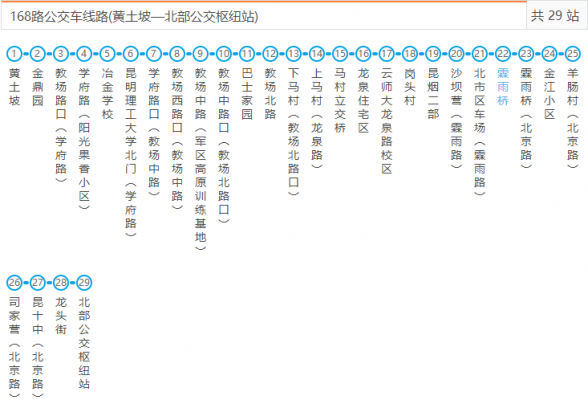 霖霖河到长春多少公里（霖雨桥公交站有哪些路）-图1