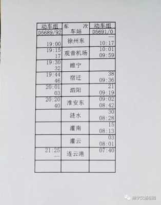 宿迁到商丘高铁多少钱（宿迁到商丘火车时刻表）-图3