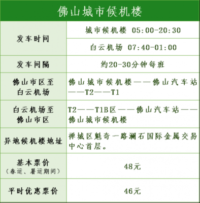 包头机场到白云机场多少钱（包头机场到白云机场多少钱一天）-图3