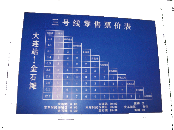 大连快轨多少钱（大连快轨价格）-图1