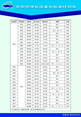 大连黄河路到机场多少公里（大连至黄花机场的航班）-图3