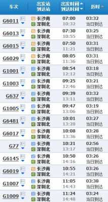 常德到长沙南站高铁多少钱（常德到长沙南站高铁多少钱啊）-图3