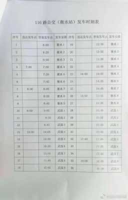 衡水火车站到五院打车多少钱（衡水几路车到五院）-图1