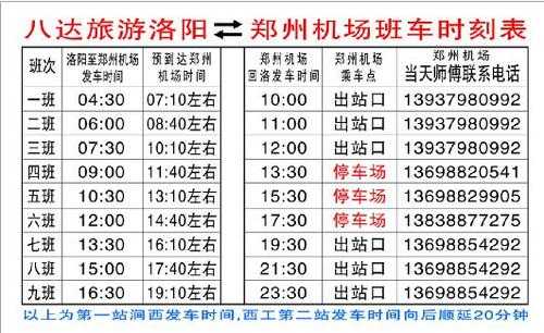 洛阳到巩义打车多少钱（洛阳到巩义大巴低速路线）-图3