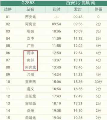 嘉兴至南充高铁票价是多少（嘉兴至南充火车时刻表）-图3