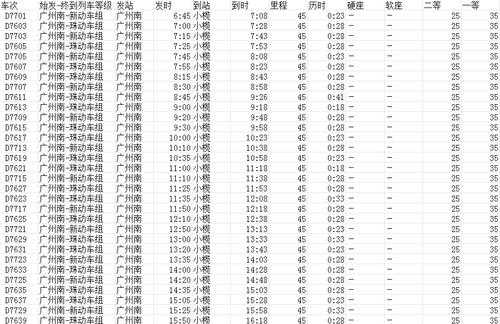 广州南住宿多少钱（广州南站附近住一晚多少钱）-图3