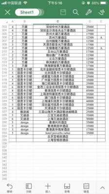 万豪积1分需要消费多少（万豪1万积分）-图1