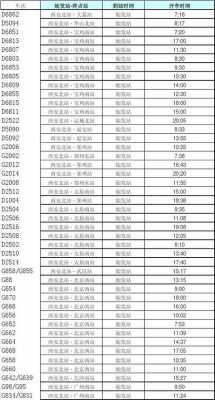 安康到淄博高铁票价多少（安康到淄博的火车票查询）-图2