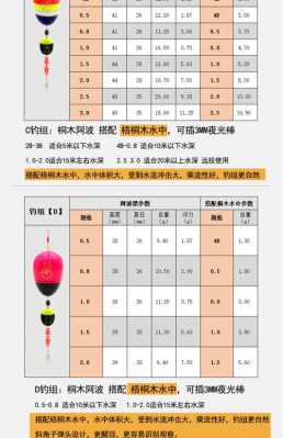 0.8阿波配多少克水中（阿波05配多少水中）-图1