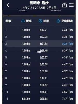 0.66km多少距离（063km是多远）-图3