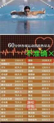 人跑800消耗多少卡路里（人跑800消耗多少卡路里正常）-图2