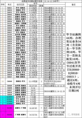 遵义到常州车票多少钱一张（遵义到常州高铁时刻表）-图3