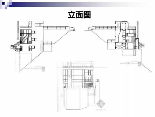 道格拉斯别墅面积多少（道格拉斯别墅分析）-图3