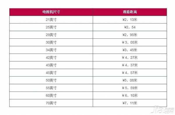 银城皇冠电视尺寸是多少（银城皇冠电视尺寸是多少的）-图3