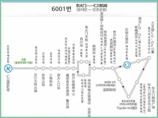 去韩国安山大客多少路（韩国安山到仁川机场大巴时刻表）-图3