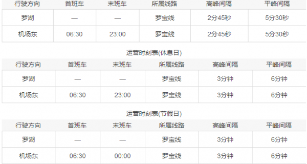 宝安机场蛇口地铁多少时间（宝安机场蛇口地铁多少时间一趟）-图3