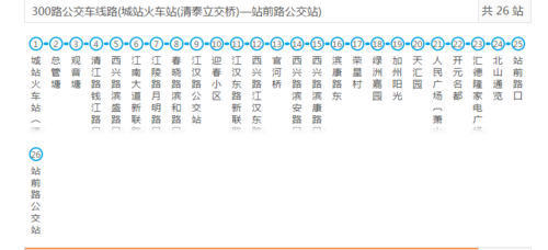 萧山k123公交一趟大约开多少时间（萧山k123公交一趟大约开多少时间一班）-图2