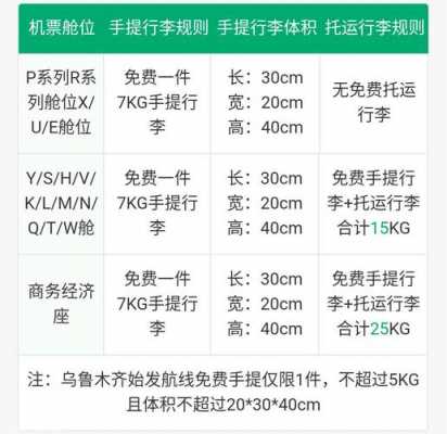 咸阳机场托运白酒多少钱（咸阳机场托运行李收费标准）-图1