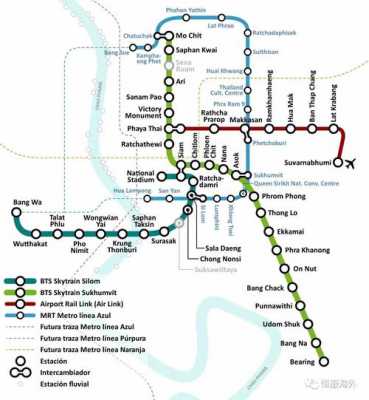 泰国地铁多少钱（泰国地铁图）-图3