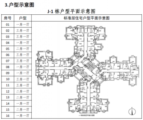 南院悦居电话是多少钱（南悦花苑东二街5号）-图3