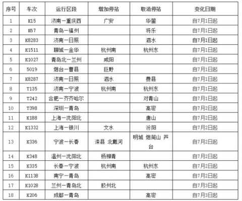 吕梁至陇南火车多少钱（吕梁至陇南火车多少钱一张票）-图3