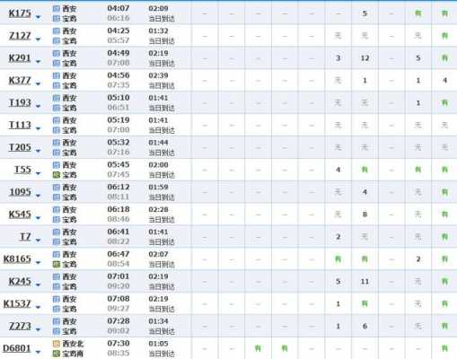 四平到宝鸡票价多少公里（四平到宝鸡的火车时刻表）-图1