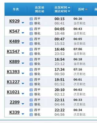 四平到宝鸡票价多少公里（四平到宝鸡的火车时刻表）-图2