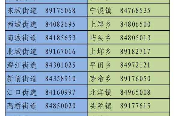 黄岩打的到路桥多少钱（浙江黄岩到路桥多少公里）-图2