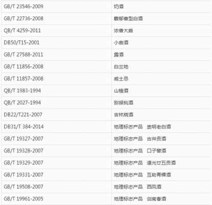 什么软件查酒的价格多少钱（什么软件查酒的价格多少钱一瓶呢）-图1