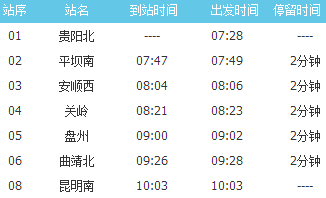 贵阳去揭阳高铁多少钱（贵阳至揭阳火车站时刻表）-图2