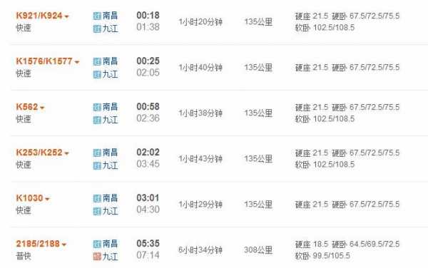 南昌榆林到九江多少公里（南昌到榆林高铁时刻表）-图1