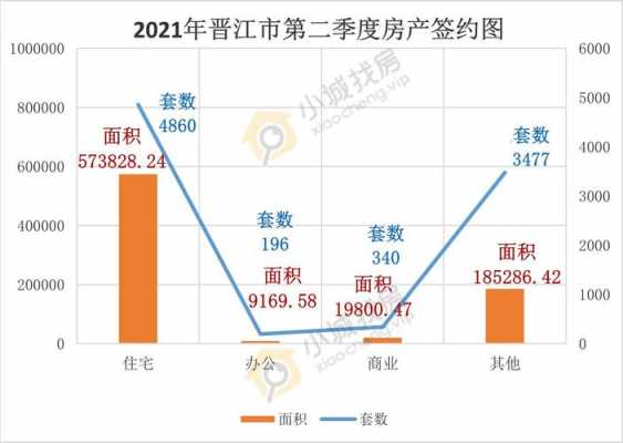 晋江订阅多少钱（晋江订阅比例要达到多少）-图3