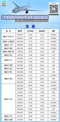 双流机场到临港路多少公里（双流机场到港航班时刻表）-图2