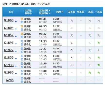 大原到许昌高铁票价多少钱（大原到郑州东高铁）-图1