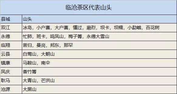 镇沅至普洱多少公里（镇沅县到普洱客车时刻）-图2