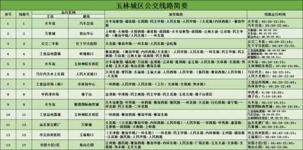 泉州到玉林车站多少钱（泉州到玉林车站多少钱啊）-图2